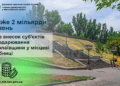Внесок суб’єктів господарювання Миколаївщини у місцеві скарбниці склав майже 2 млрд грн