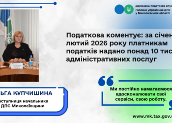Податкова коментує: за січень – лютий 2026 року платникам податків надано понад 10 тисяч адміністративних послуг