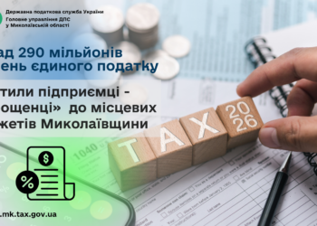 Підприємці – «спрощенці» сплатили понад 290 млн грн єдиного податку до місцевих бюджетів Миколаївщини