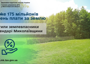 Землевласники та орендарі Миколаївщини сплатили майже 175 млн грн плати за землю