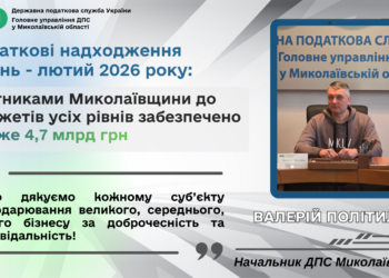 Миколаївщина: Надходження податків до бюджетів усіх рівнів за перші два місяці 2026 року склали майже 4,7 млрд грн