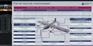 Українські хакери проникли на закриту нараду РФ з виготовлення дронів і дізналися страшну російську таємницю (ВІДЕО)
