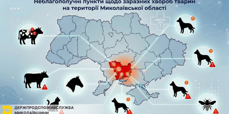 Осередки заразних хвороб тварин на Миколаївщині на 1 квітня – випадків сказу, як і раніше, найбільше