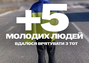 Bring Kids Back UA: ще 5 молодих українців вдалося врятувати з ТОТ
