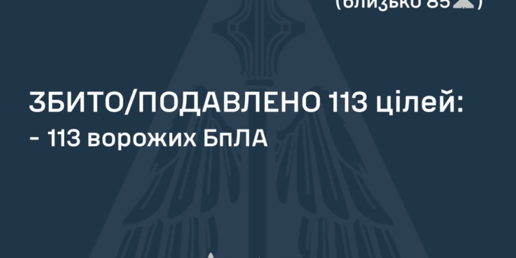 Знешкоджено 113 зі 128 ворожих БпЛА, але атака ще триває