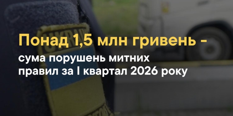 За І квартал 2026 року миколаївські митники виявили порушень митних правил на суму понад 1,5 млн.грн.
