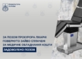 За позовом прокурора лікарні Миколаєва повернуть зайво сплачені 120 тис.грн. за медичне обладнання