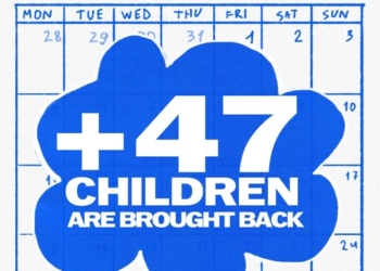 Bring Kids Back UA: у березні вдалося повернути в Україну 47 дітей