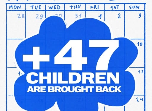 Bring Kids Back UA: у березні вдалося повернути в Україну 47 дітей