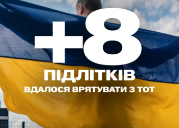 Минулого тижня з ТОТ вдалося врятувати ще 8 українських дітей