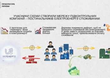 Викриті маніпуляції з електроенергією на 447 млн грн збитків для «Укренерго» (ФОТО)