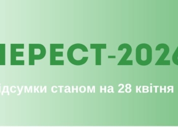 Нерест-2026: на Одещині та Миколаївщині зафіксовано 16 порушень, збитки рибним запасам – 275 тис. грн