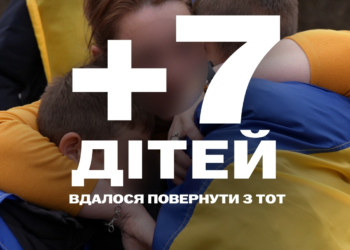 Bring Kids Back UA: сьогодні в Україну повернули сімох наших дітей (ФОТО)