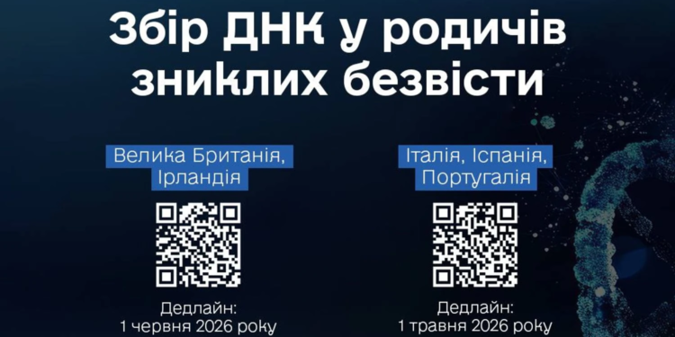 Українці у п’яти країнах Європи можуть здати ДНК для пошуку зниклих безвісти – Лубінець