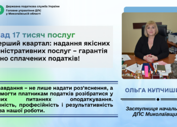 Понад 17 тисяч послуг за перший квартал: надання якісних адміністративних послуг – гарантія вчасно сплачених податків!