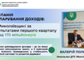 Кампанія декларування доходів. На Миколаївщині за результатами першого кварталу понад 170 мільйонерів