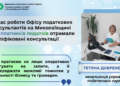 Офіс податкових консультантів на Миколаївщині: результати роботи та актуальні запити платників
