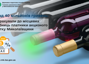 Платники акцизного податку Миколаївщини перерахували до місцевих бюджетів понад 40 млн грн