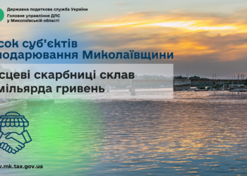 Внесок суб’єктів господарювання Миколаївщини у місцеві скарбниці склав 2,9 млрд грн
