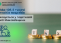 У податковій службі Миколаївщини обліковується майже 105,5 тисяч платників податків
