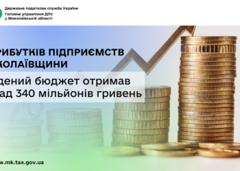 З прибутків підприємств Миколаївщини зведений бюджет отримав понад 340 млн грн