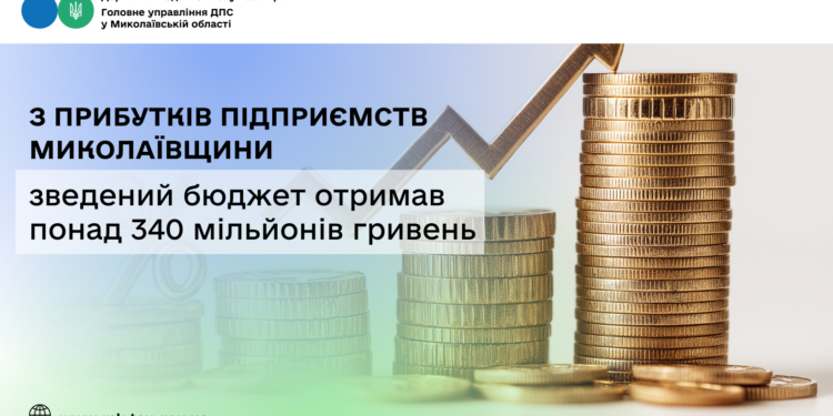 З прибутків підприємств Миколаївщини зведений бюджет отримав понад 340 млн грн