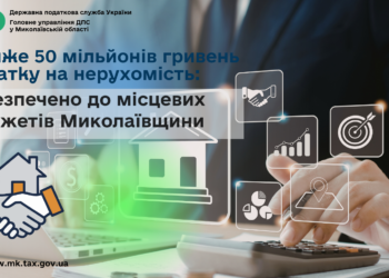 До місцевих бюджетів Миколаївщини забезпечено майже 50 млн грн податку на нерухомість