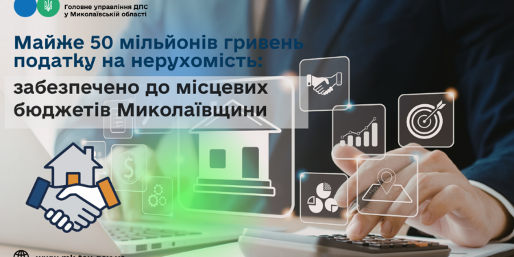 До місцевих бюджетів Миколаївщини забезпечено майже 50 млн грн податку на нерухомість