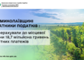 На Миколаївщині платники податків перерахували до місцевої казни 18,7 млн грн  рентних платежів