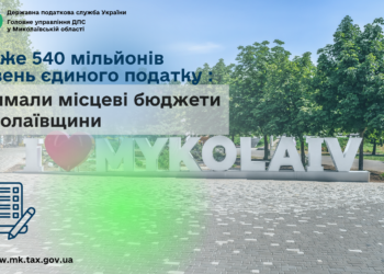 Місцеві бюджети Миколаївщини отримали майже 540 млн грн єдиного податку