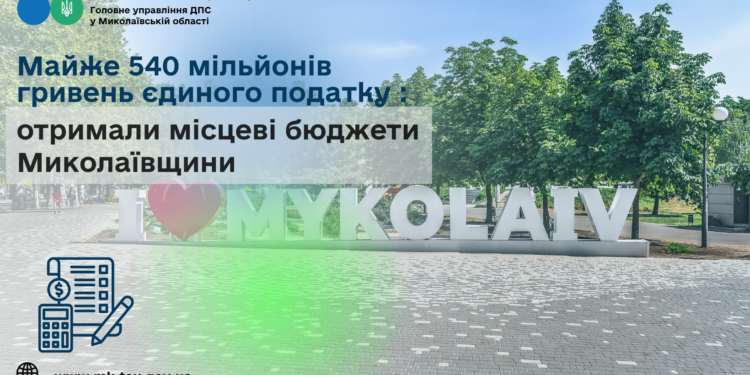 Місцеві бюджети Миколаївщини отримали майже 540 млн грн єдиного податку