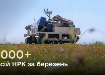 Роботизація війни. Понад 9000 місій на передовій здійснили НРК у березні