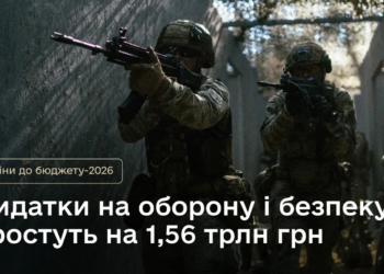 КМУ пропонує зміни до Держбюджету-2026 – на що саме планується направити 1,56 трлн.грн. видатків на оборону і безпеку