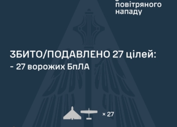 Перемир’я по-російськи: вночі ворог атакував Україну 27 БпЛА