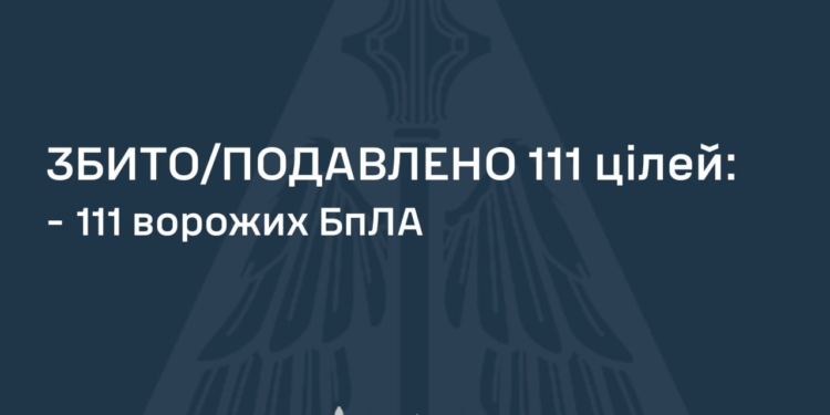 Росія атакувала Україну 139 БпЛА – більшість знешкоджена, але атака ще триває