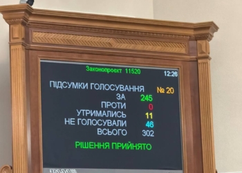 Рада проголосувала за законопроєкт про публічні закупівлі, що надасть змогу розблокувати $3,5 млрд. від Світового банку для України