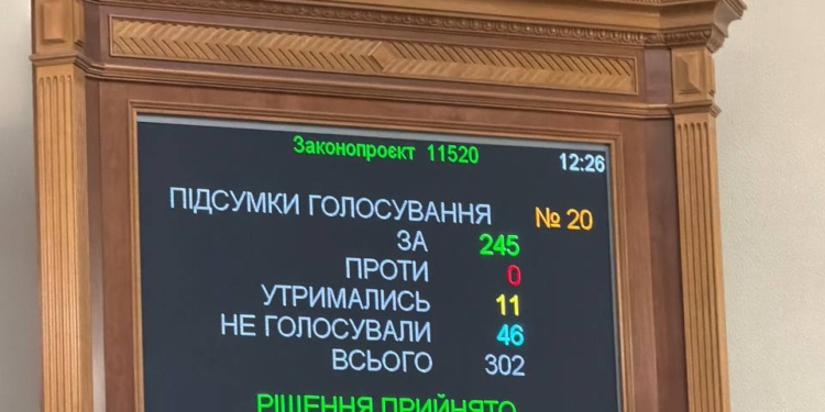 Рада проголосувала за законопроєкт про публічні закупівлі, що надасть змогу розблокувати $3,5 млрд. від Світового банку для України
