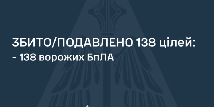 Росіяни атакували Україну «Кинджалом» та 147-ма БпЛА