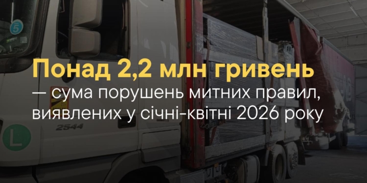 З початку 2026 року миколаївські митники виявили порушень митних правил на суму понад 2,2 млн.грн.