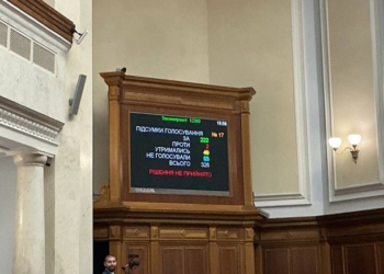 Рада відхилила законопроєкт про оподаткування посилок