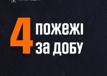 Минулої доби на Миколаївщині рятувальники ліквідували 4 пожежі