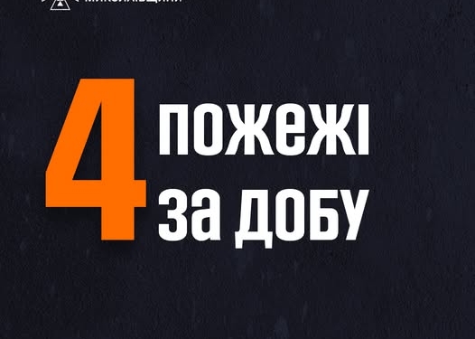 Минулої доби на Миколаївщині рятувальники ліквідували 4 пожежі