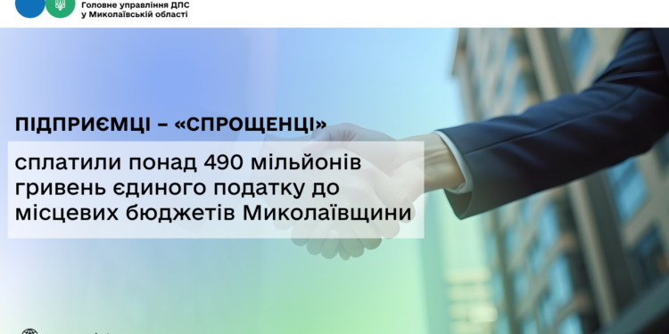 Підприємці – «спрощенці» сплатили понад 490 млн грн єдиного податку до місцевих бюджетів Миколаївщини