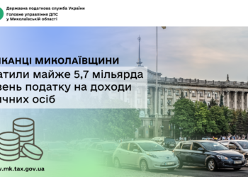 Мешканці Миколаївщини сплатили майже 5,7 млрд грн податку на доходи фізичних осіб