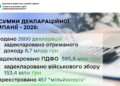 За підсумками кампанії декларування у 2026 році на Миколаївщині зареєстровано майже 460 мільйонерів!