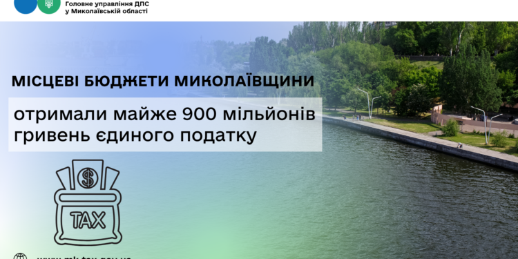 Місцеві бюджети Миколаївщини отримали майже 900 млн грн єдиного податку