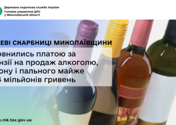 Місцеві бюджети Миколаївщини поповнились платою за ліцензії на продаж алкоголю, тютюну і пального майже на 14 млн грн