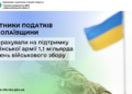 Платники податків Миколаївщини перерахували на підтримку української армії 1,1 млрд грн військового збору