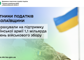 Платники податків Миколаївщини перерахували на підтримку української армії 1,1 млрд грн військового збору