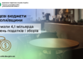 Місцеві бюджети Миколаївщини отримали 4,1 млрд грн податків і зборів